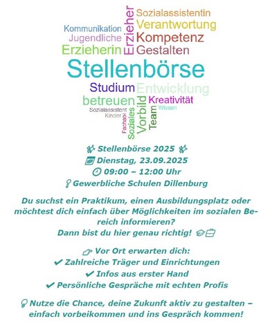 Stellenbörse 25